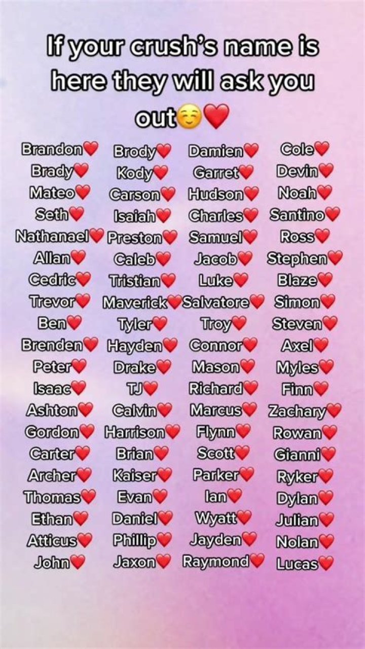 Creative Nicknames for Your Crush: A Complete Guide