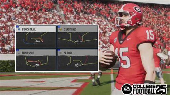 The Ultimate Guide to the Best Playbook in College Football 25