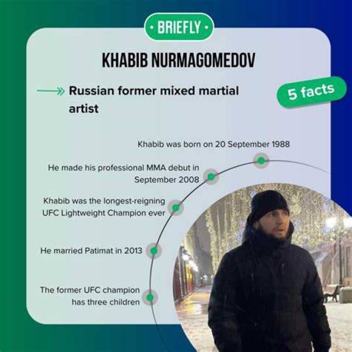 Unveiling the Life of Patimat Nurmagomedov: A Journey of Strength and Resilience